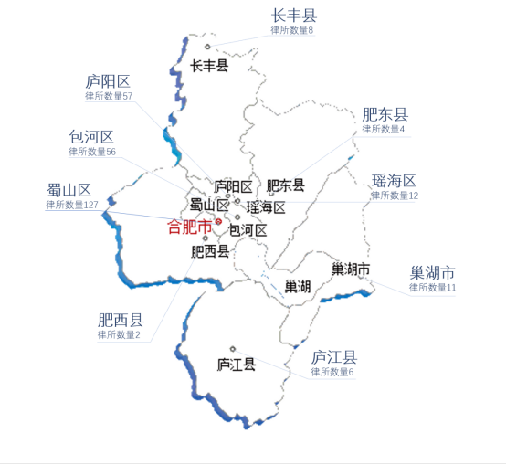 合同纠纷律师
